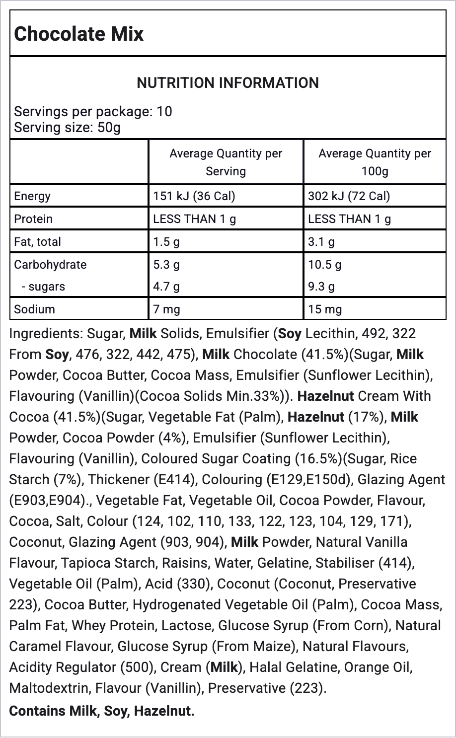 Ingredients Image