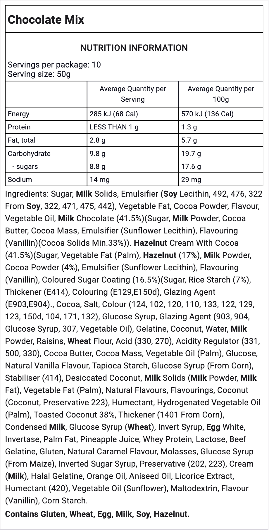 Ingredients Image