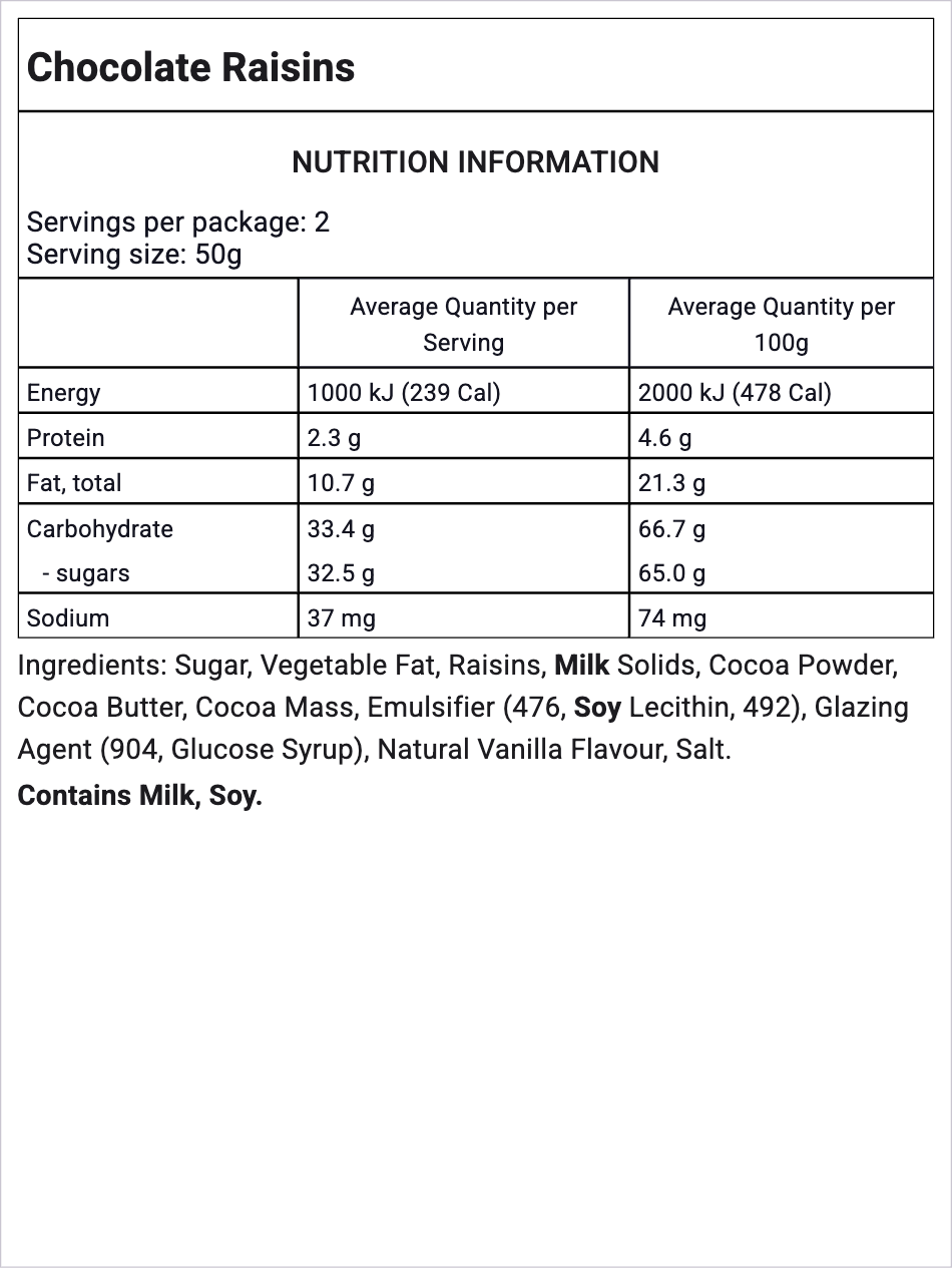 Ingredients Image