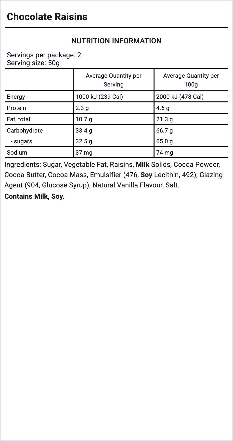 Ingredients Image
