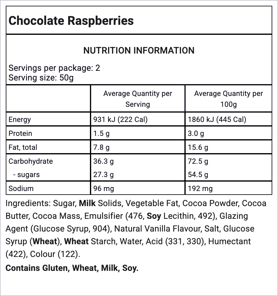 Ingredients Image