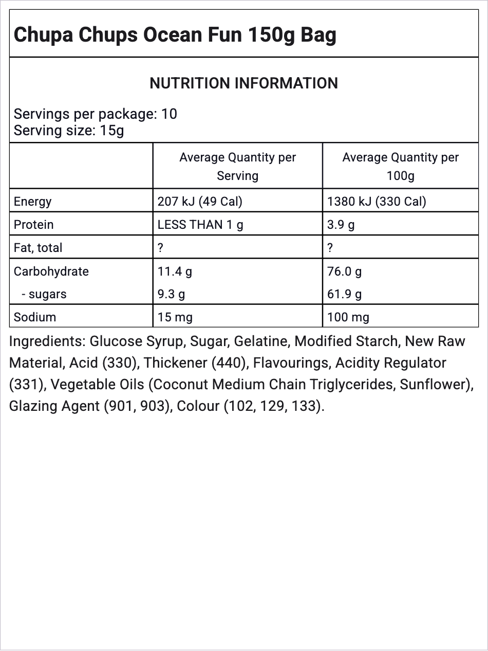 Ingredients Image