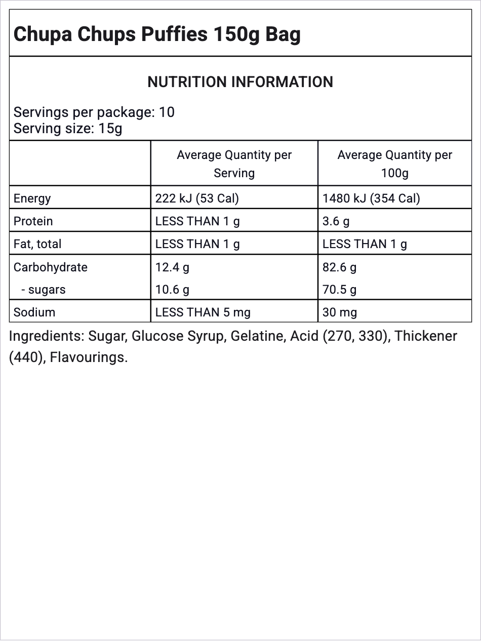 Ingredients Image
