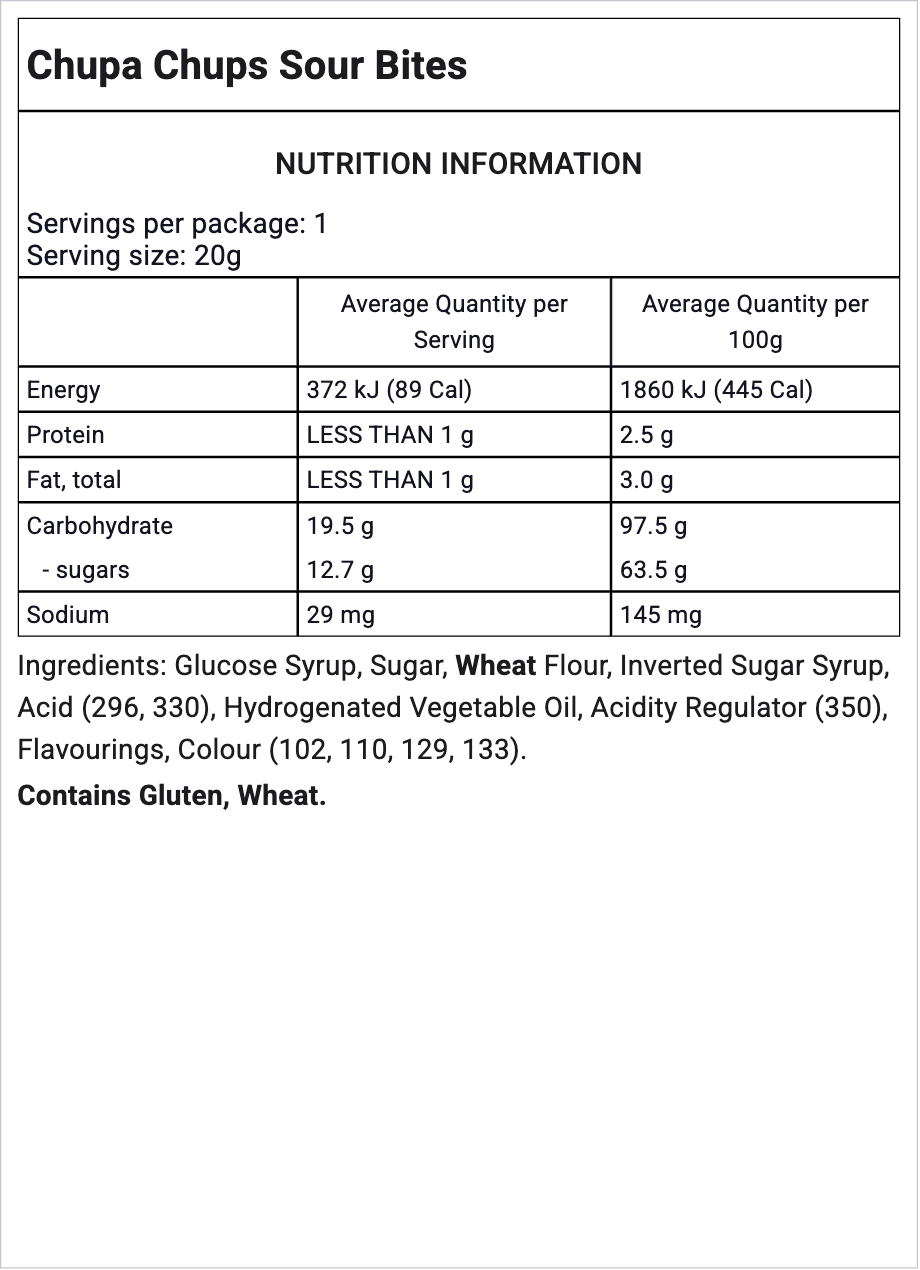 Ingredients Image