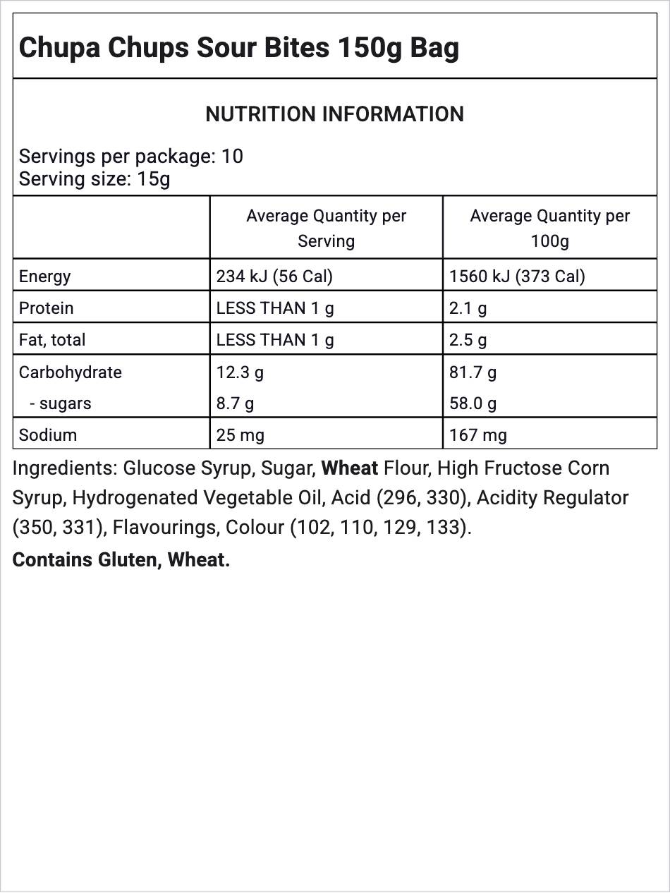 Ingredients Image