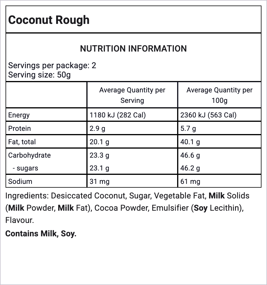 Ingredients Image