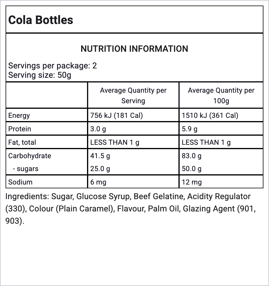 Ingredients Image