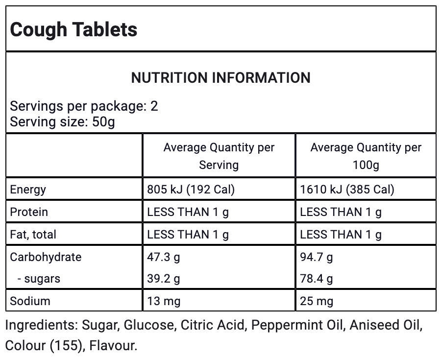 Ingredients Image