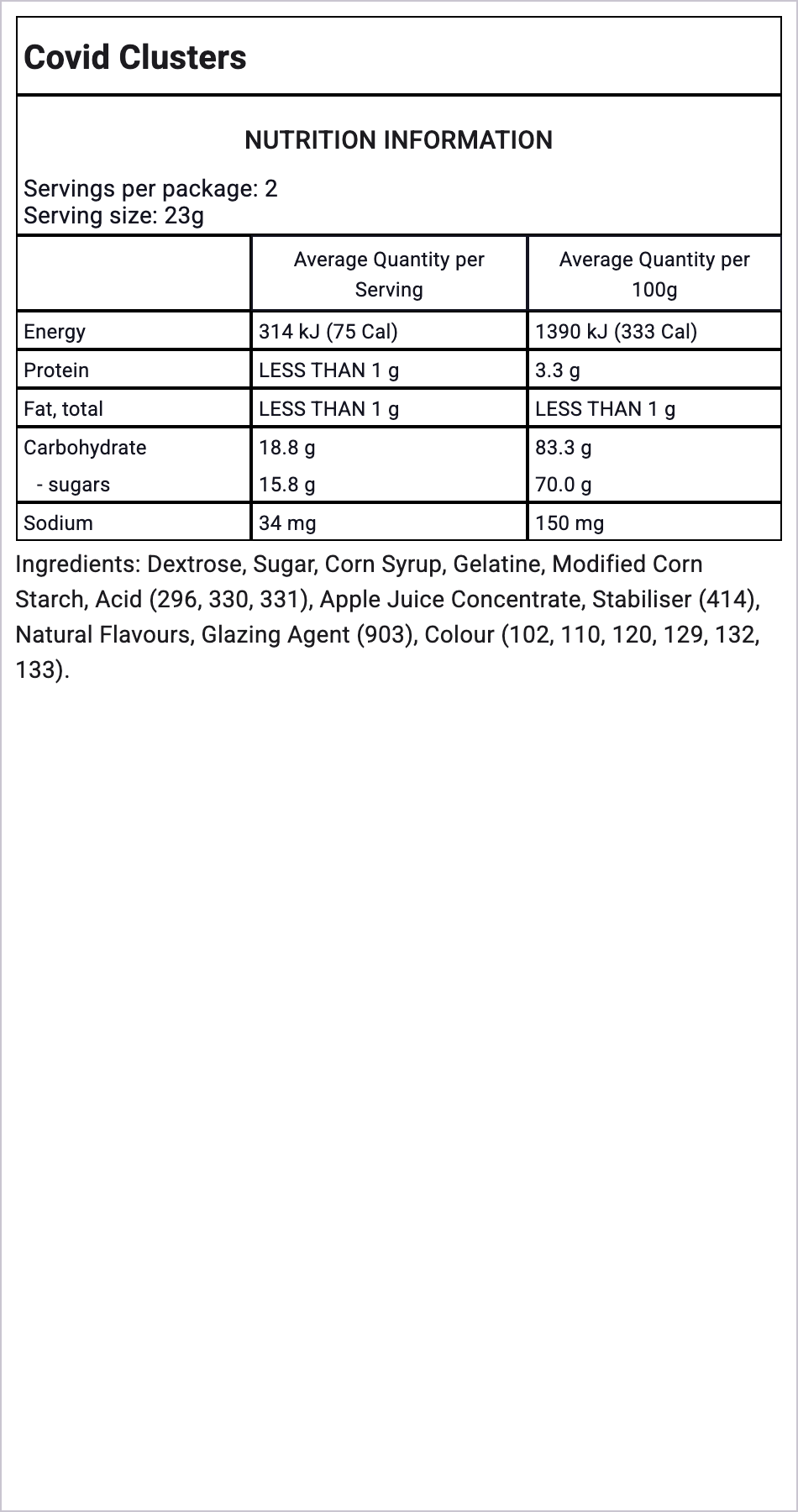 Ingredients Image