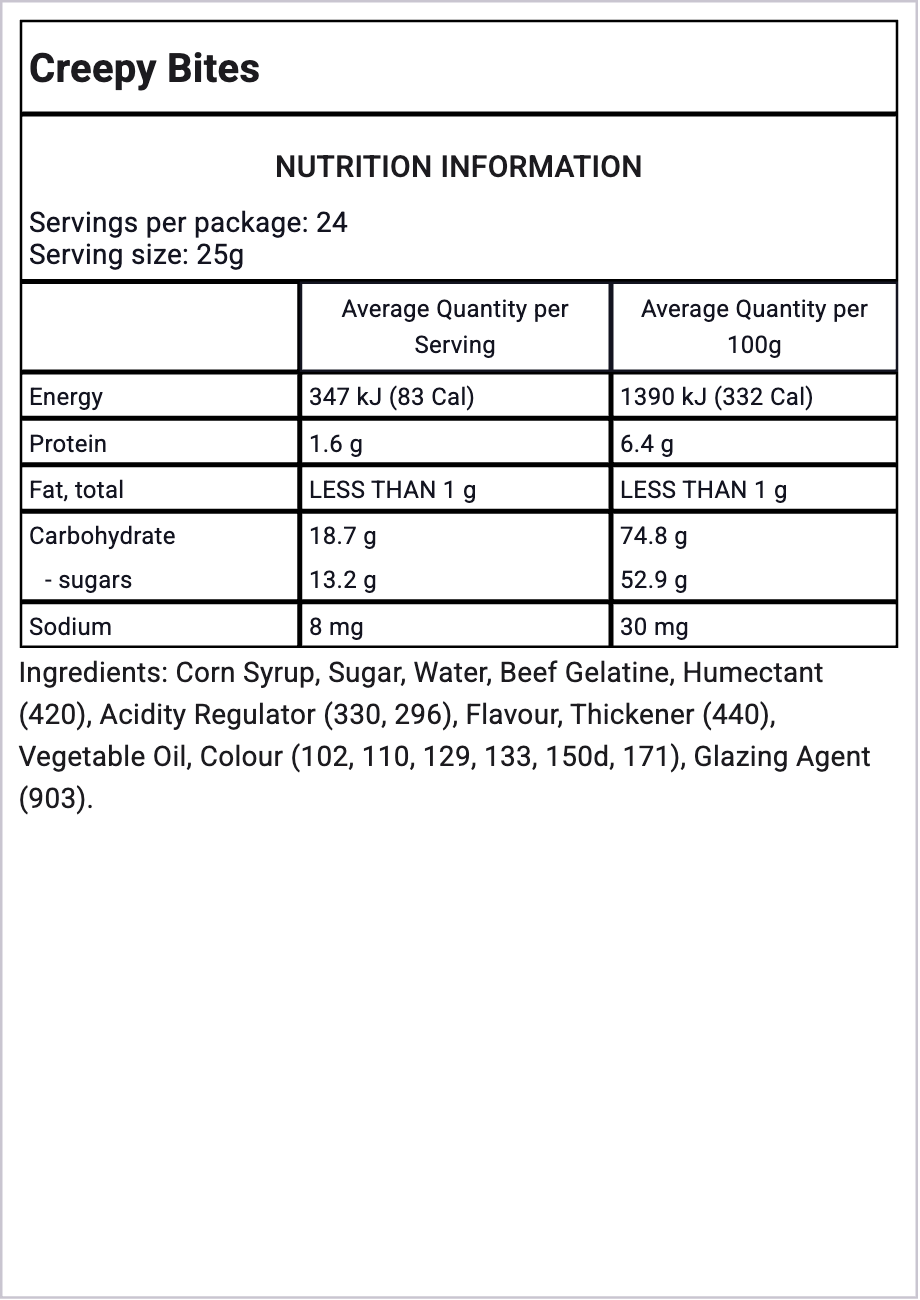 Ingredients Image