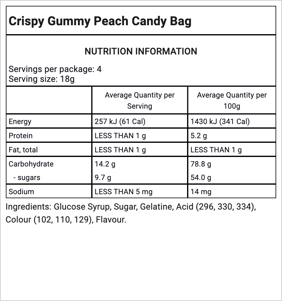Ingredients Image