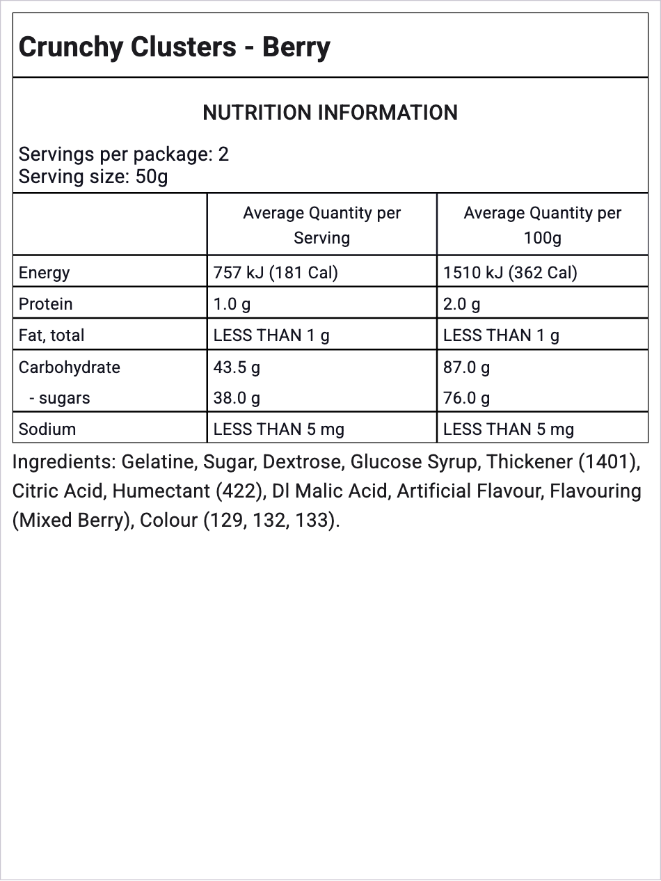 Ingredients Image