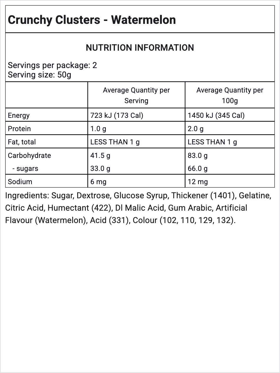Ingredients Image