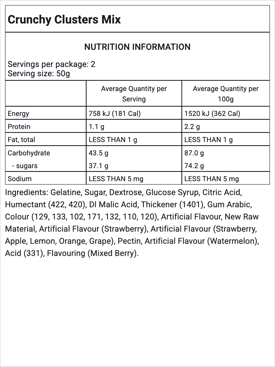 Ingredients Image