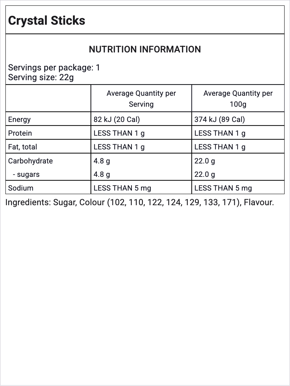 Ingredients Image