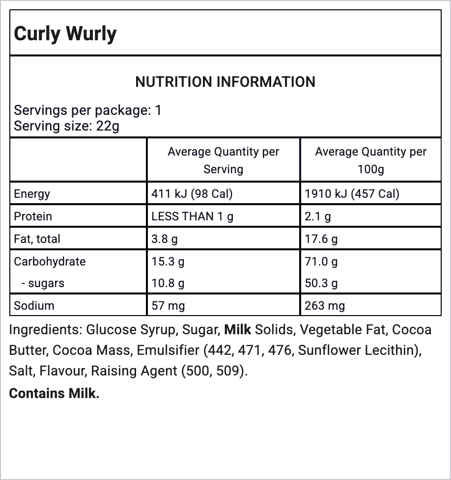 Ingredients Image