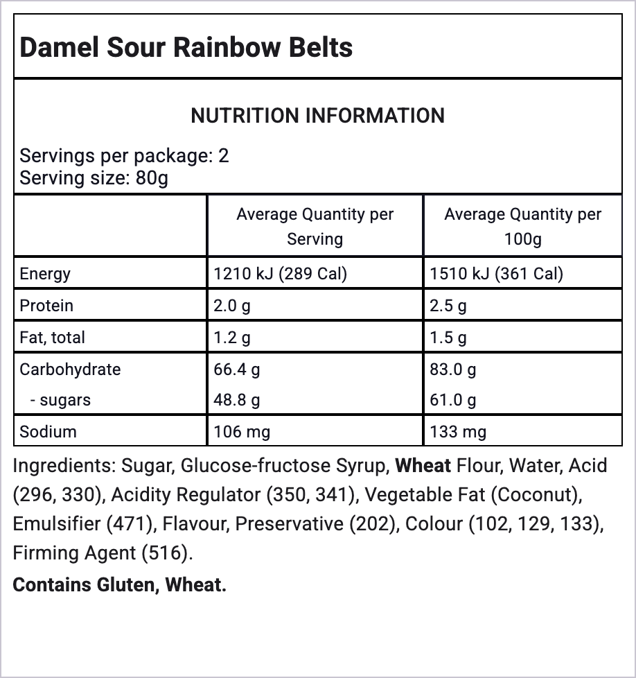 Ingredients Image