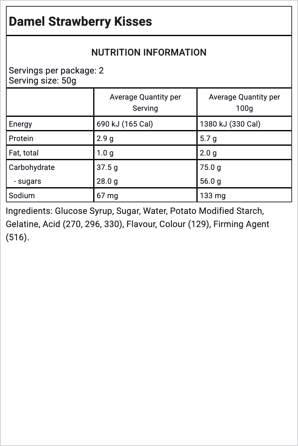 Ingredients Image