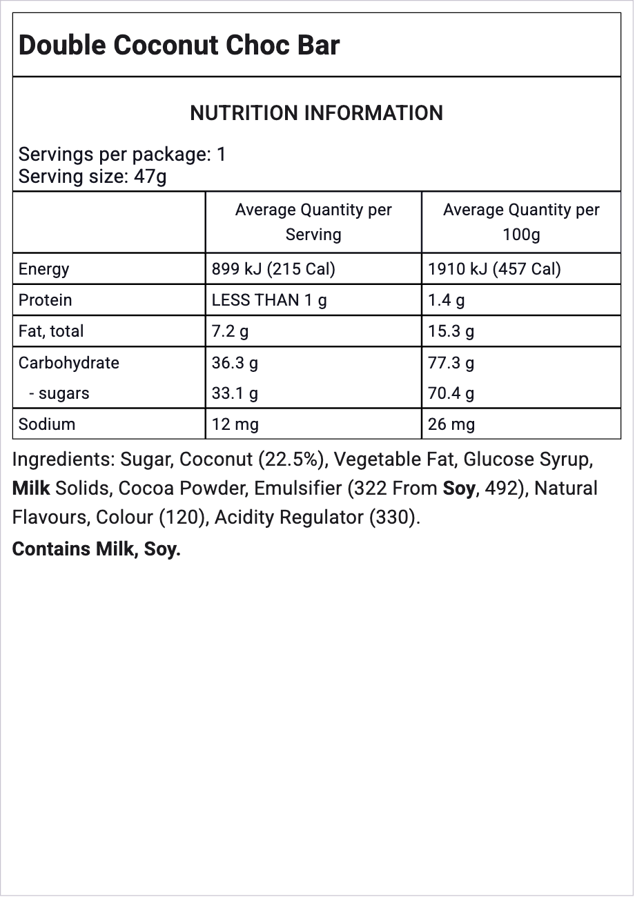 Ingredients Image