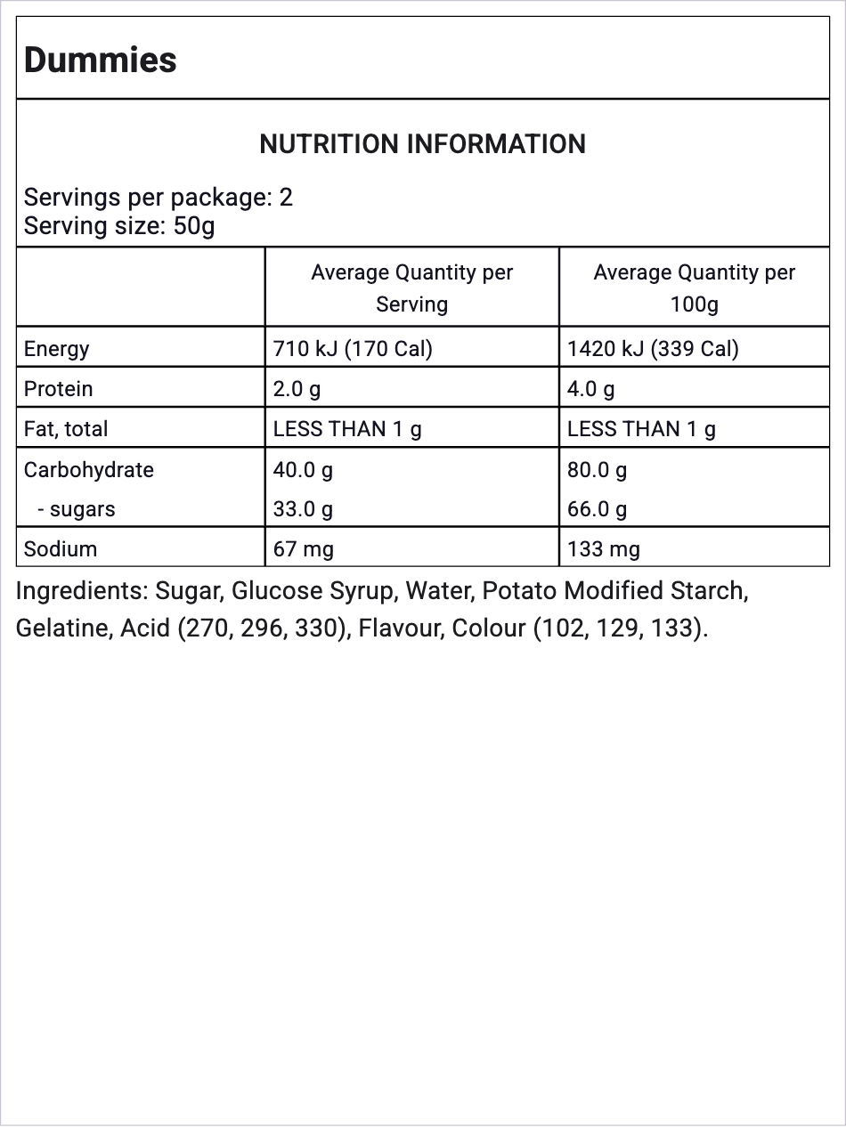 Ingredients Image