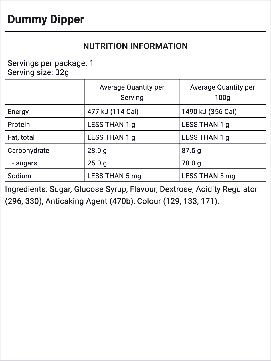 Ingredients Image