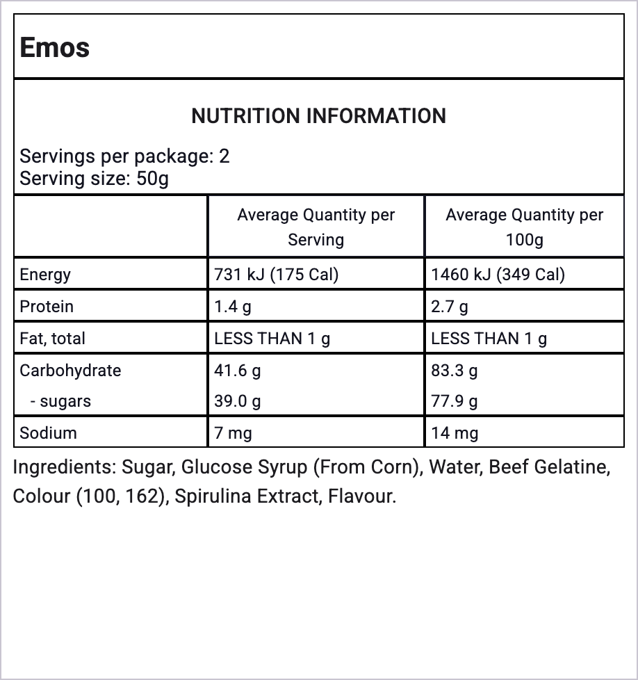 Ingredients Image