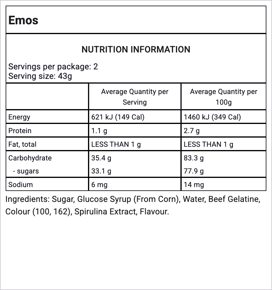 Ingredients Image