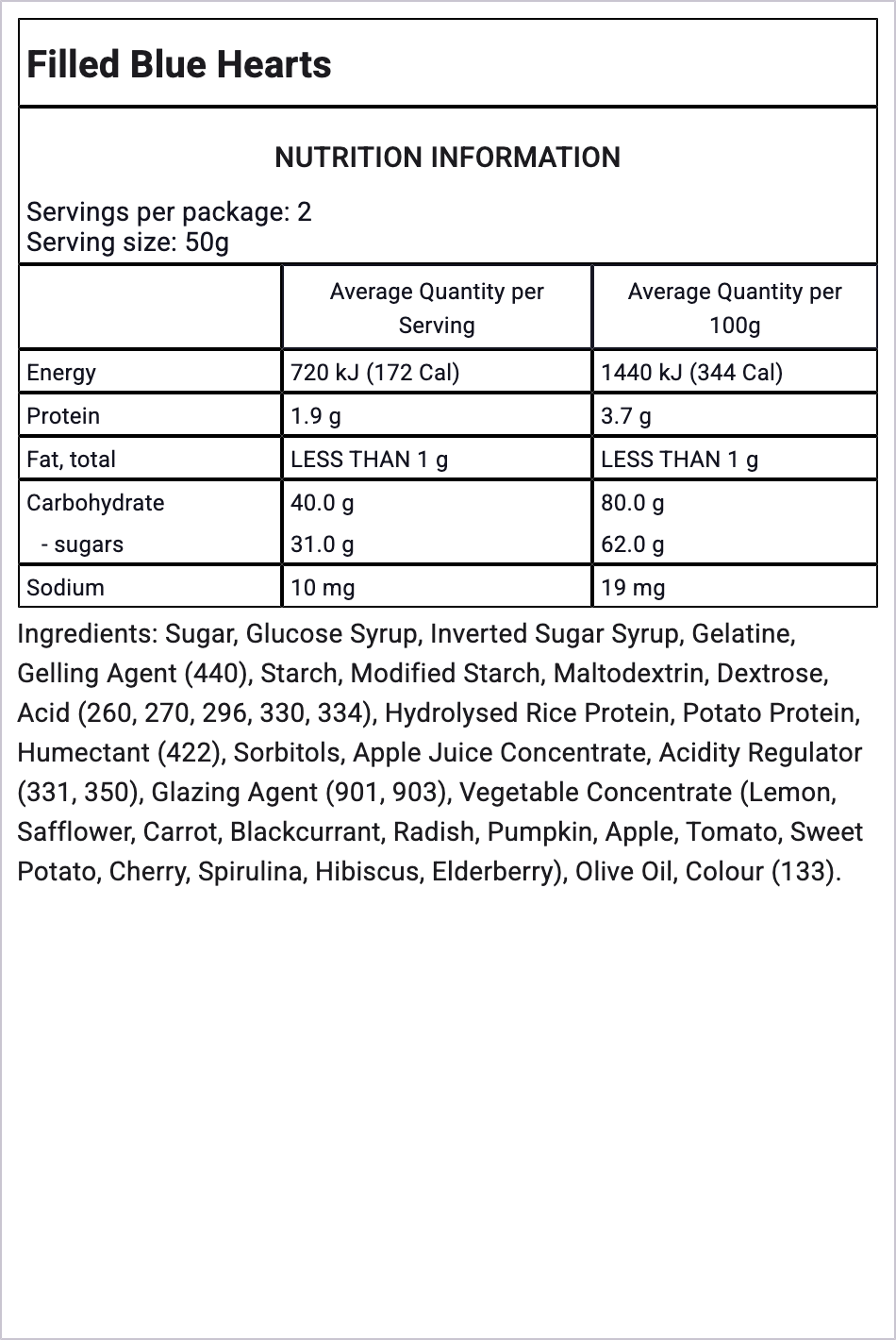 Ingredients Image