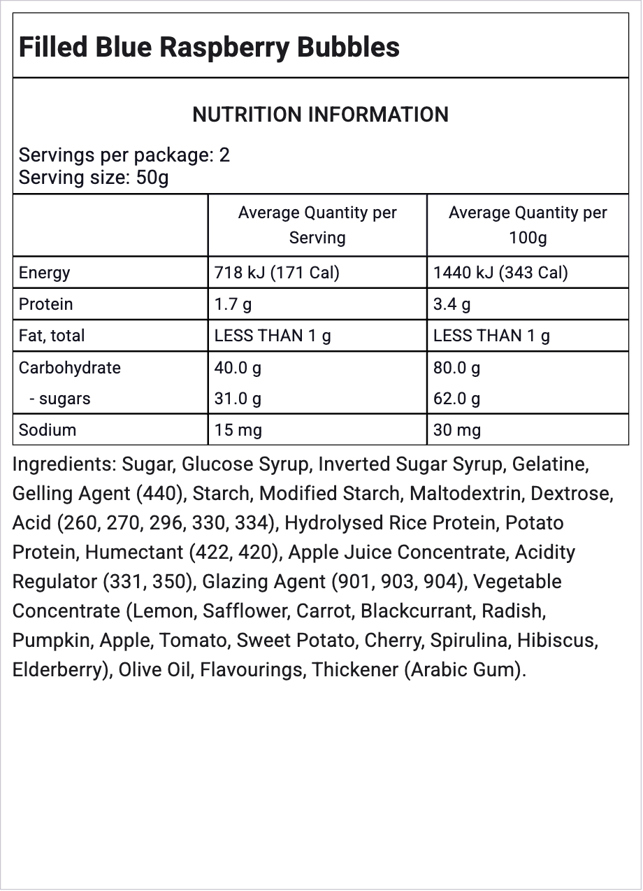 Ingredients Image