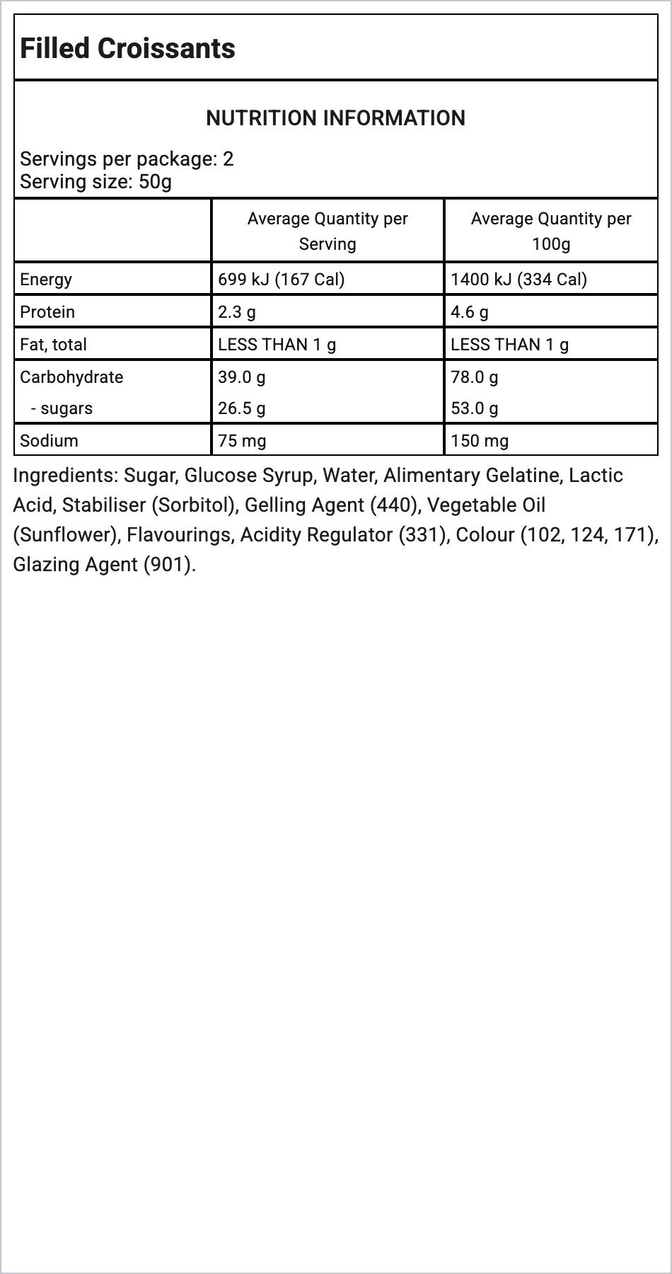 Ingredients Image