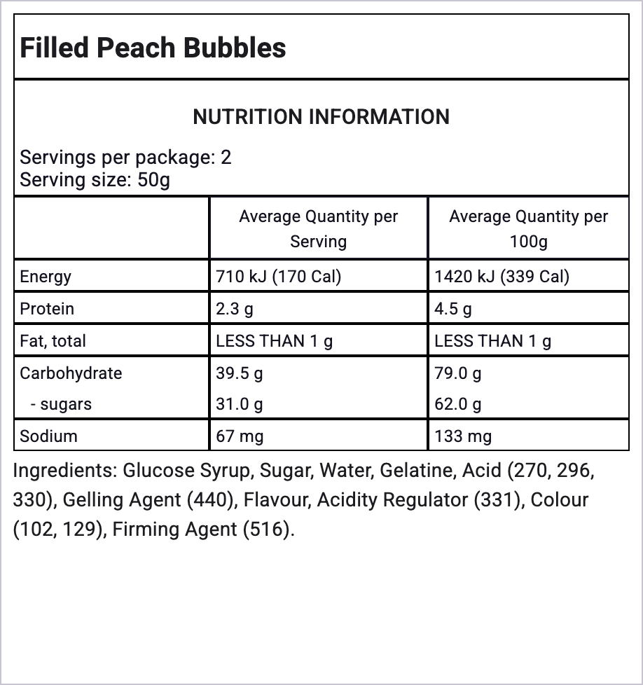 Ingredients Image