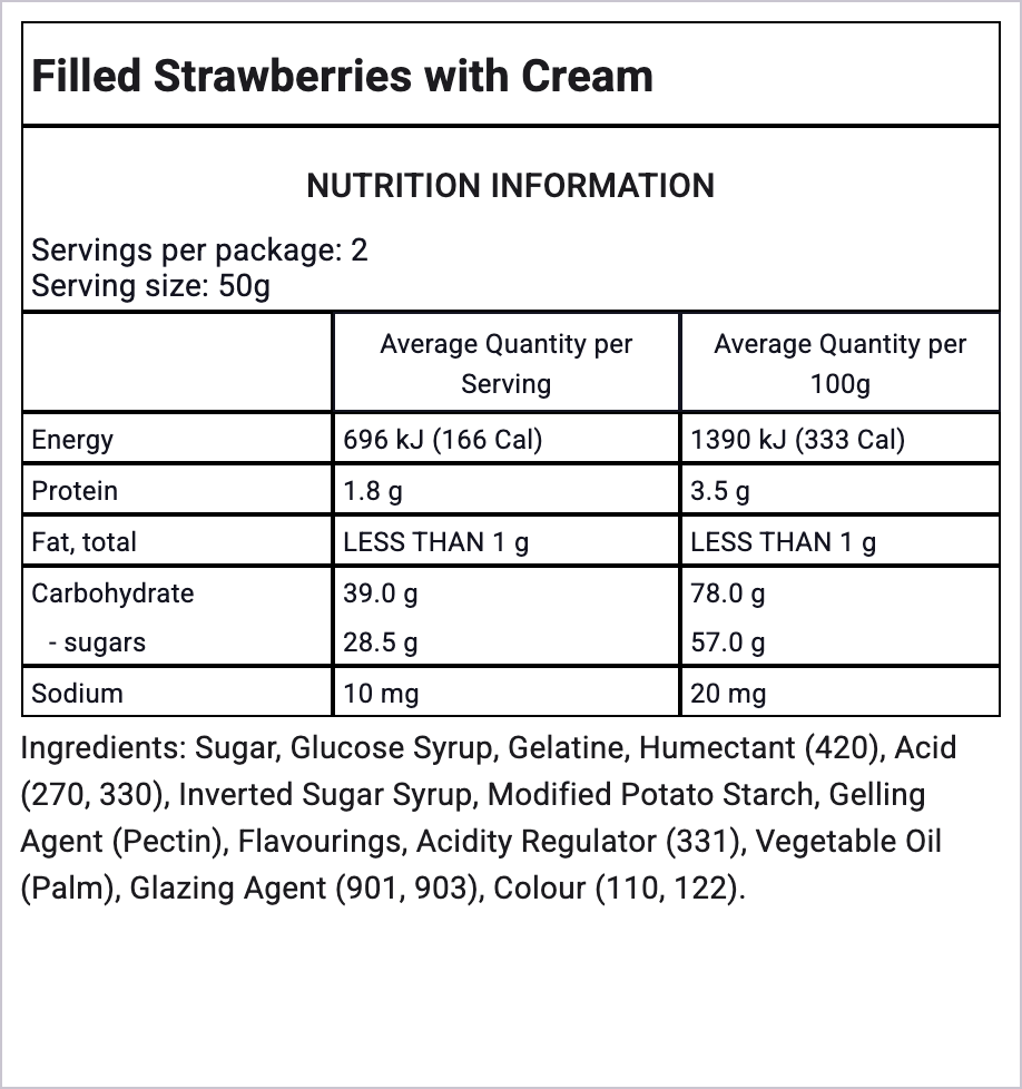 Ingredients Image