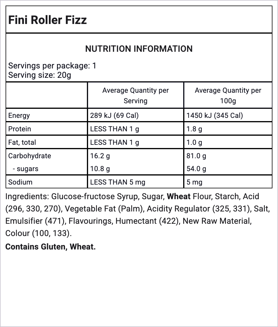 Ingredients Image