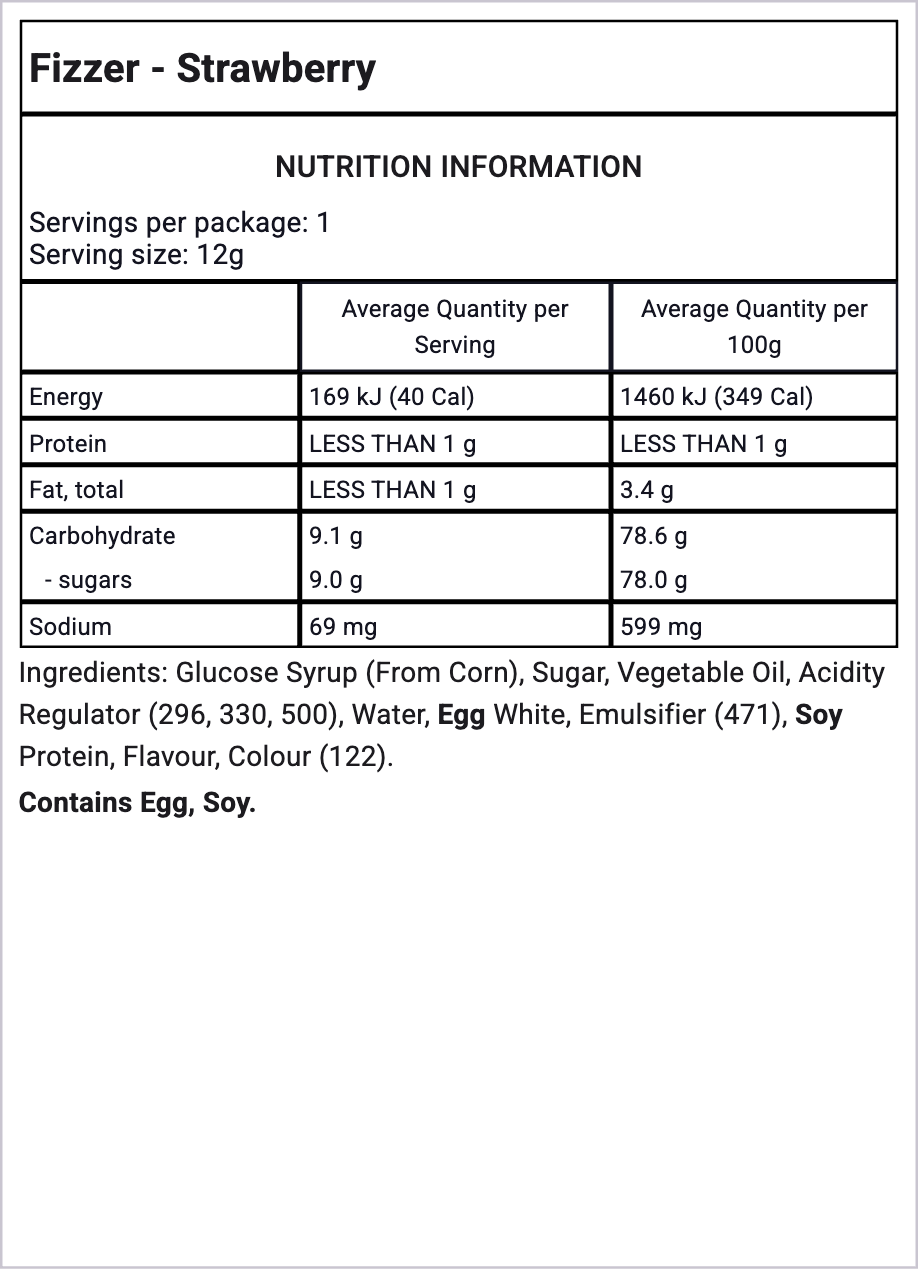 Ingredients Image