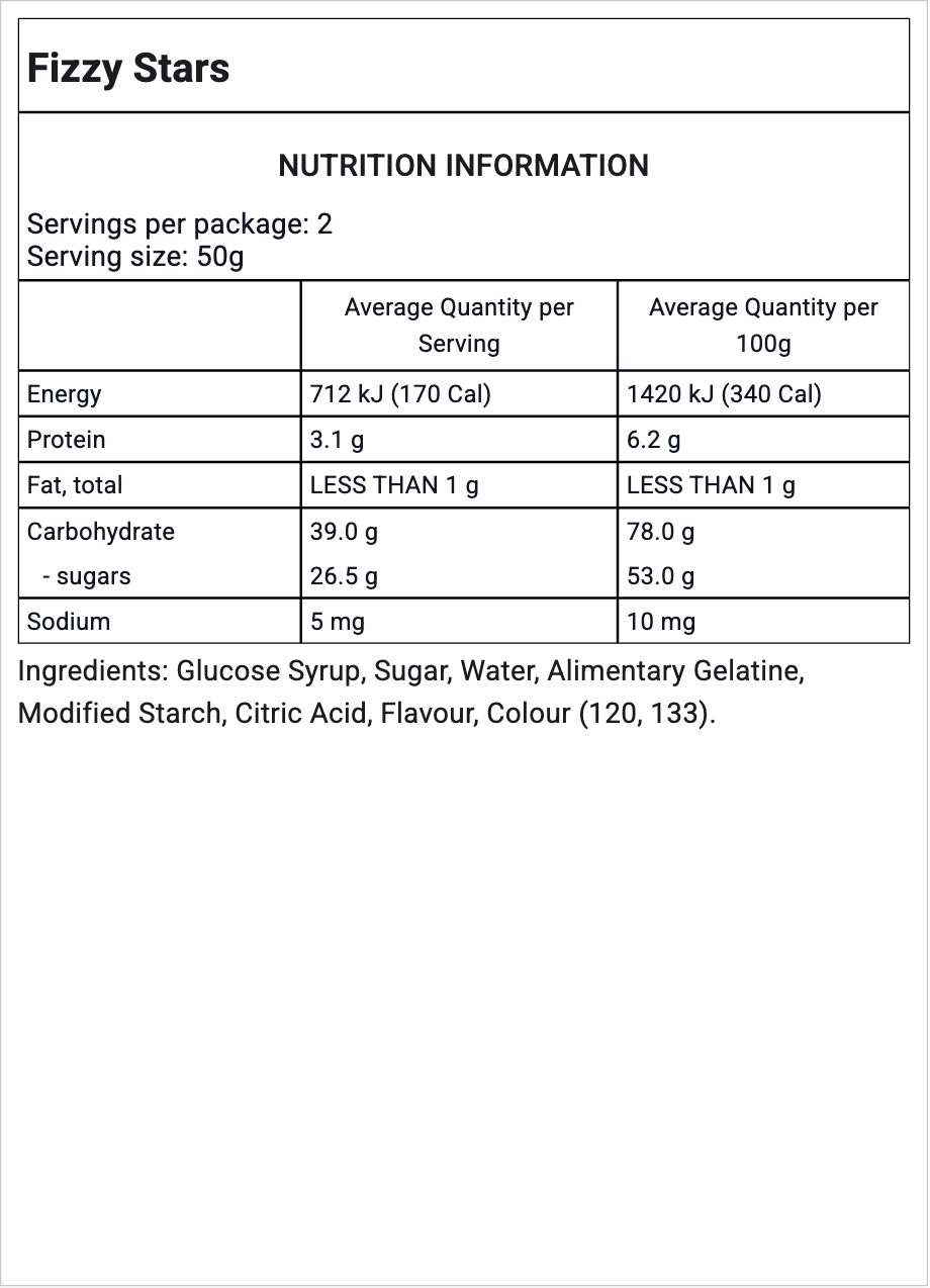 Ingredients Image