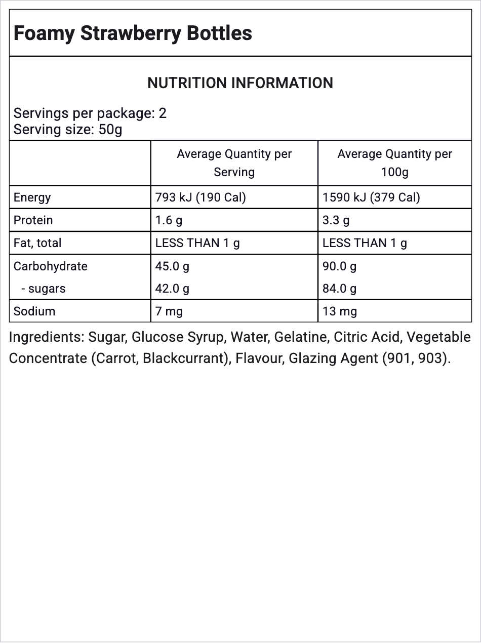 Ingredients Image