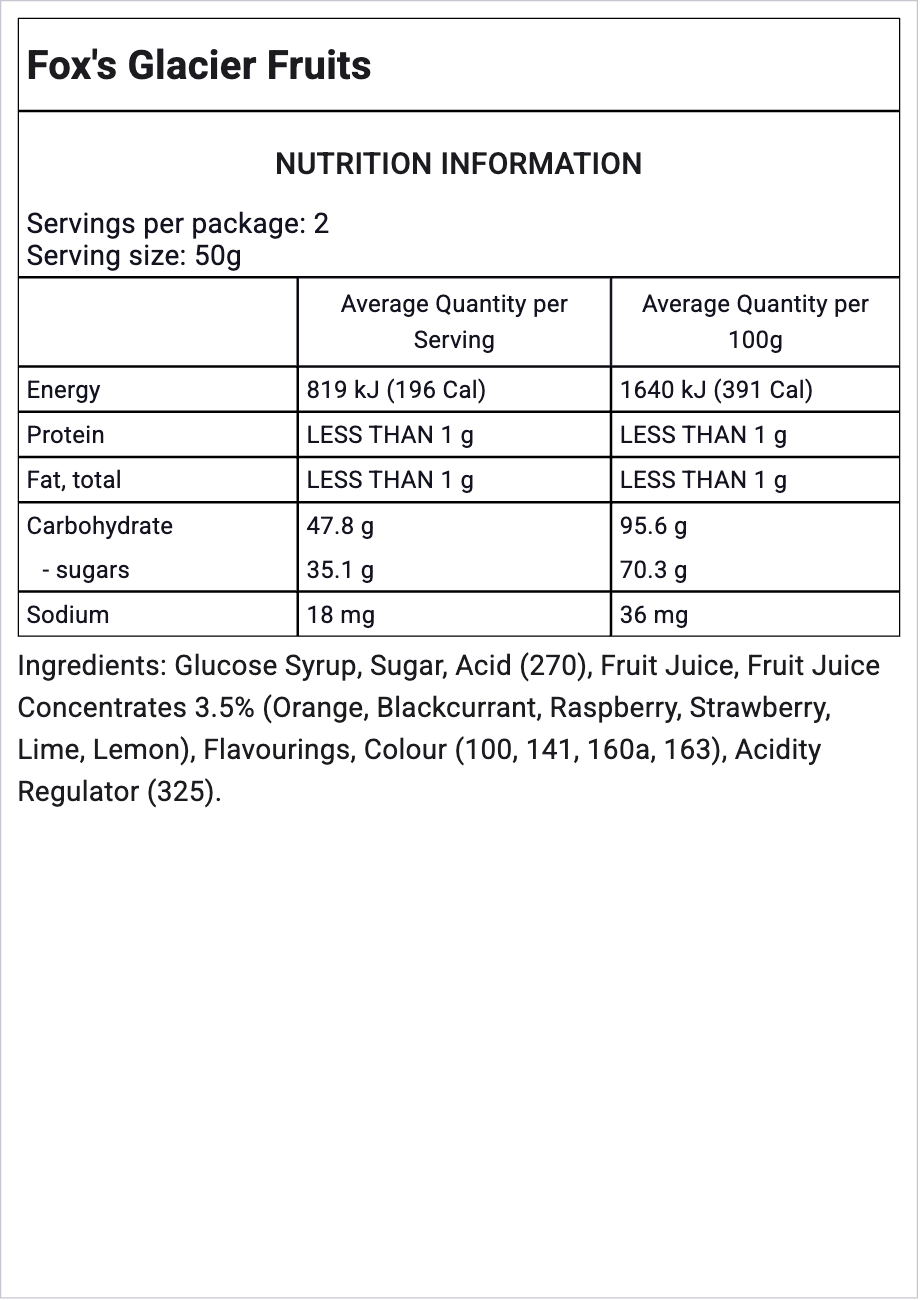 Ingredients Image