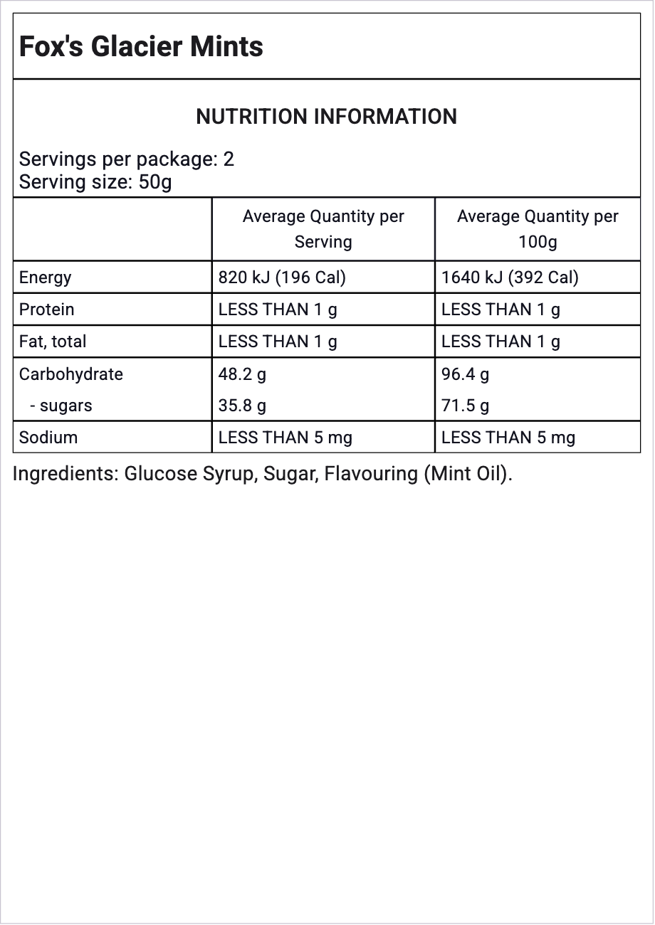 Ingredients Image