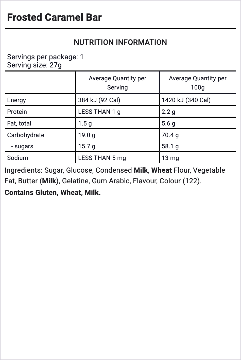 Ingredients Image