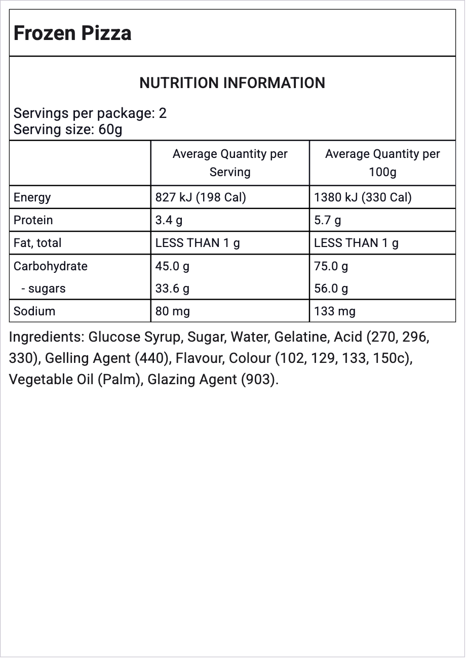 Ingredients Image