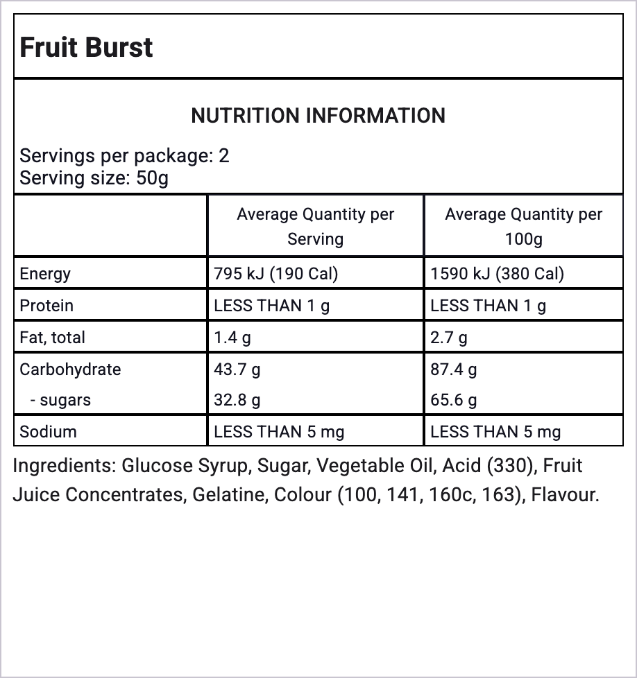 Ingredients Image