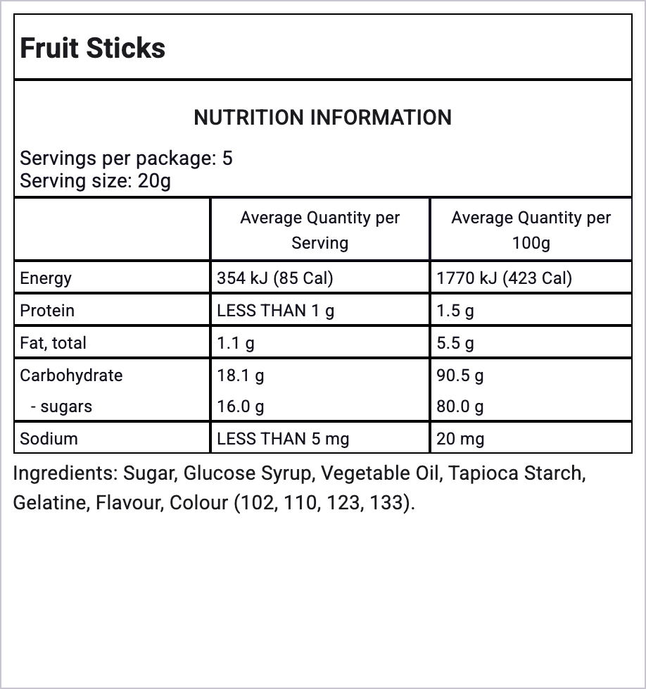 Ingredients Image