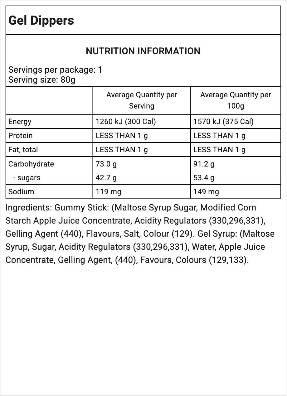 Ingredients Image