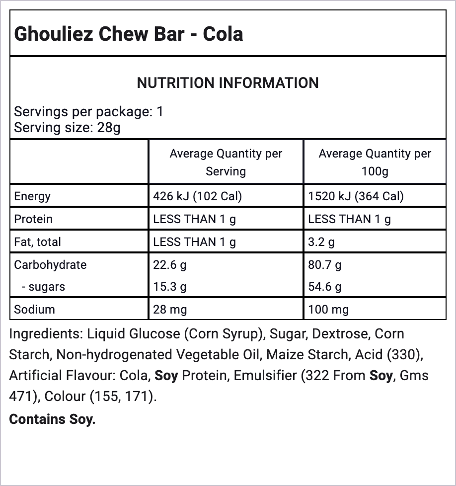 Ingredients Image