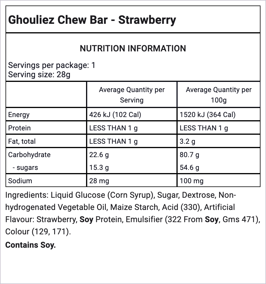 Ingredients Image