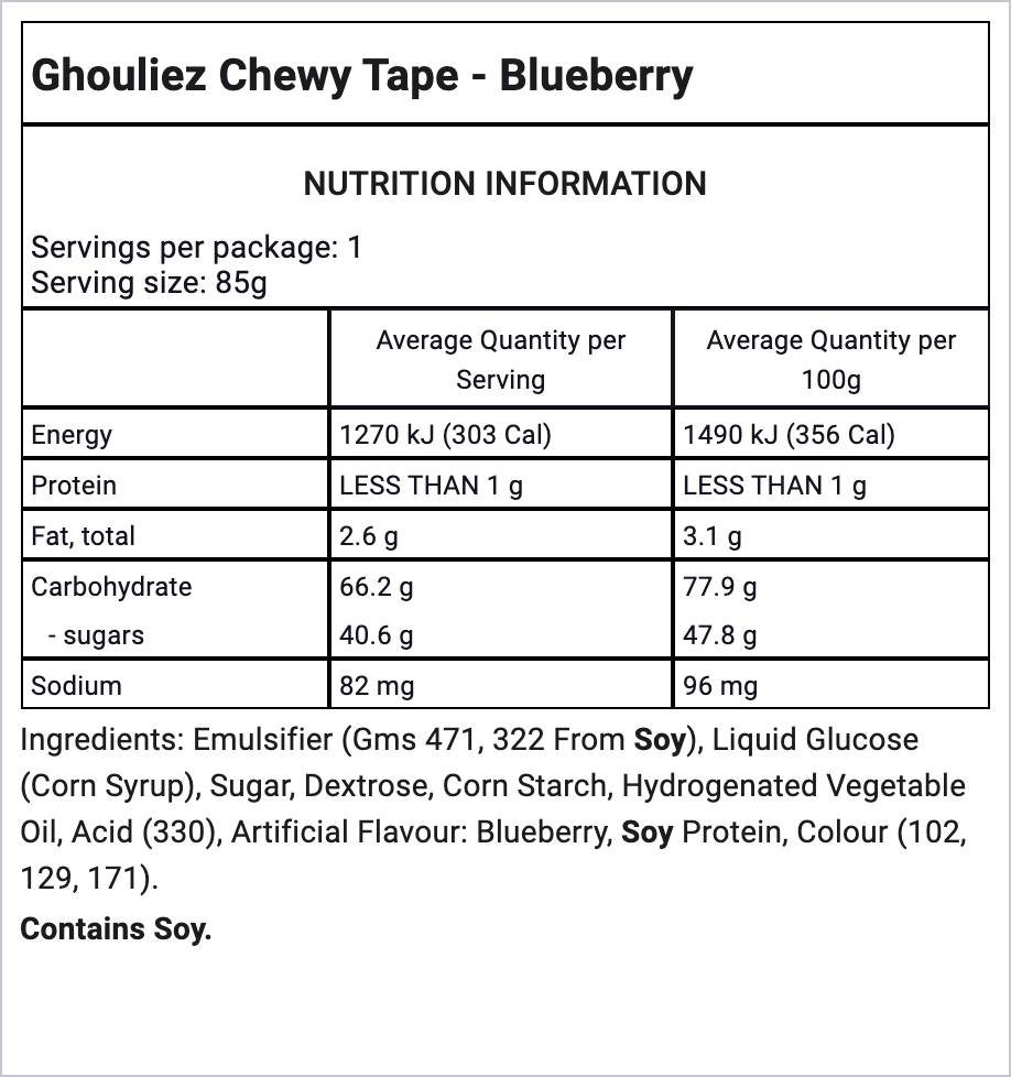 Ingredients Image