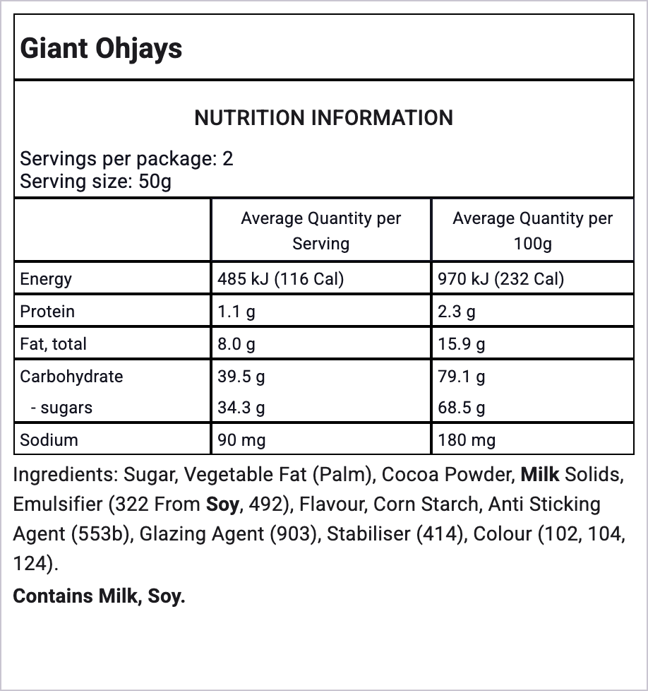 Ingredients Image