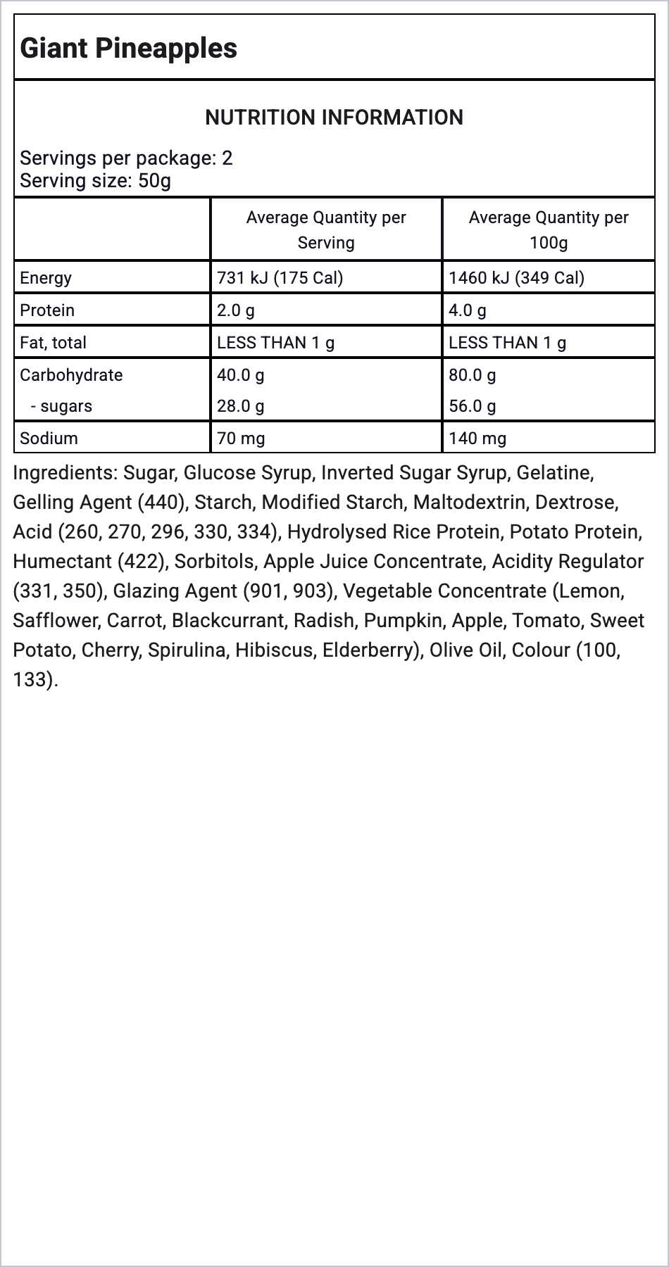 Ingredients Image