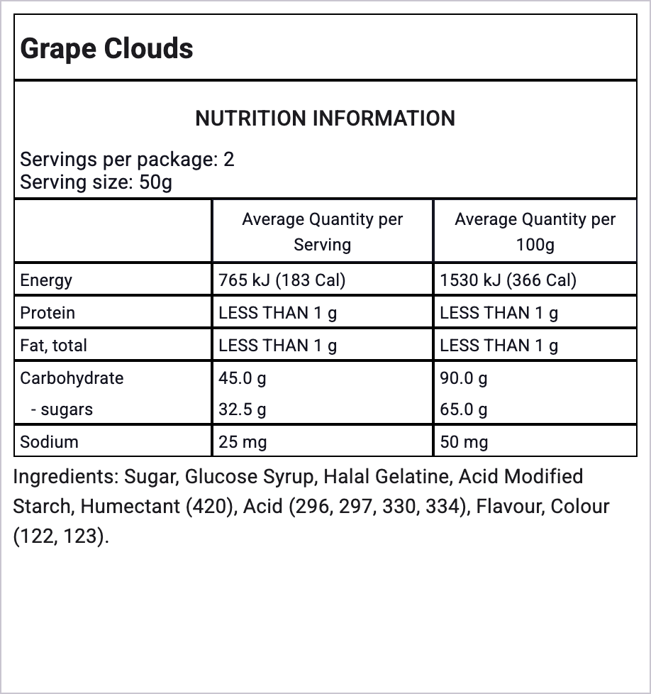 Ingredients Image