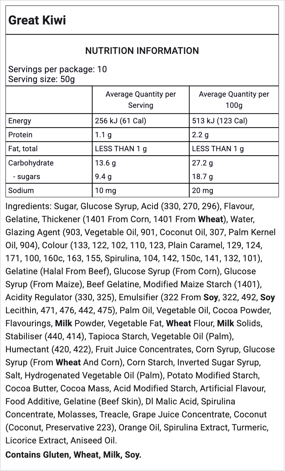 Ingredients Image